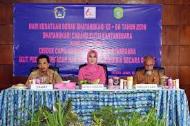 Check spelling or type a new query. Ketua Cabang Bhayangkati Melakukan Kunjungan Kerja Ke Ranting Polsek Muara Jawa Duta Nusantara Merdeka