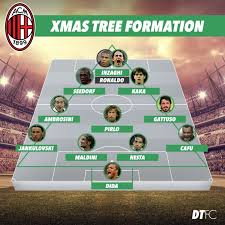 Remembering When Ac Milan S Christmas Tree Formation Ruled Europe