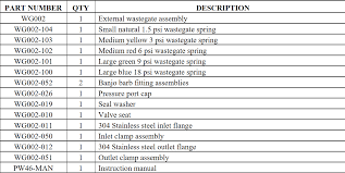 Precision Turbo Pw46 46mm Wastegate