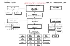 the single change eliot spitzer could make to improve nycs