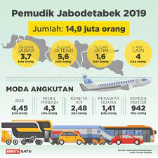 We did not find results for: 70 000punya Kereta Insirant Berapa 1 Tahun