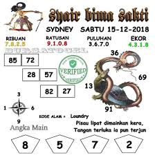 Prediksi Togel Sydney 15 12 2018 Prediksi Togel Sydney Togel Syair Togel Sdy Syair Togel Sidney Syair Togel Sydney Code Syair Sidney Ha Sydney Rabu 19 Februari