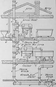 What size waste pipe for washing machine? Plumbing For Cottage House General Remarks