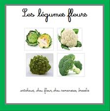 Images Classifiees Et Renseignees Sur Les Legumes Images Fruits Et Legumes Fruits Et Legumes Legumes