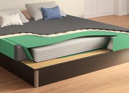 Wasserbett matratze softside uno wasserkern mono wasserbetten. Wassermatratze Ab 99 Softside Wasserbetten Inkl Gratis Konditionierer Suma Wasserbetten