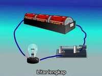 Selain daripada itu, blog ini juga menyediakan bahan. Kuiz Elektrik Sains Tahun 5 Science Quizizz