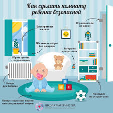 определение пола ребенка по возрасту матери и месяцу зачатия Kak S Delat Komnatu Rebyonka Bezopasnoj Deti Roditeli Malyshi V 2020 G Detskie Sovety Deti Detskie Zametki