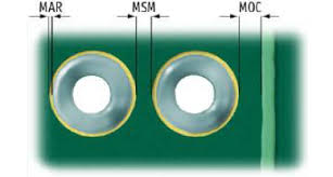 Soldermask is used to cover the copper to prevent solder from adhering to it (hence its name soldermask is the green stuff you see on most pcbs, though it can be just about any color (red. Soldermask For Via Holes And Pads Eurocircuits