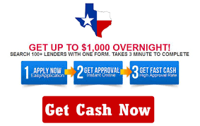 Pin On Payday Loans Deposited On Prepaid Debit Card