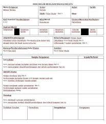 Jangan buka kertas soalan ini sehingga diberitahu 1. Rancangan Pengajaran Harian Kssm Tingkatan 1