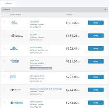 But the older you are when you apply, the higher your. What Is The Best Life Insurance For Smokers Life Ant