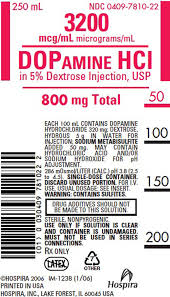Ndc 0409 7810 Dopamine Hydrochloride In Dextrose Dopamine