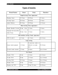 insulin chart