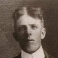 John Henry Fikstad (1881–1944)