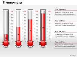 Powerpoint Tutorial 9 How To Create A Thermometer Diagram