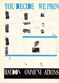 Image result for ICOM IC-R72DC