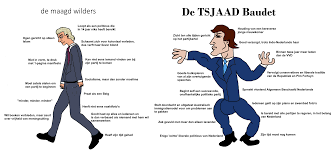 Né en hollande, marcel baudet a étudié le piano au conservatoire de groningen. 86 Best Baudet Images On Pholder Forum Democratie Poldersocialisme And Tokkiefeesboek