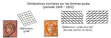 Certains pays enregistrent le haflinger parmi les chevaux, d'autres parmi les poneys. Timbres De France 1849 Wikipedia