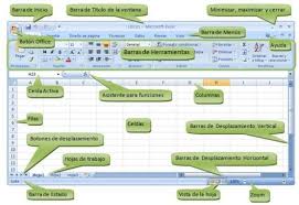 Las Partes De Las Hojas De Excel En 2020 Hojas De Calculo Barra De Herramientas Partes De La Misa
