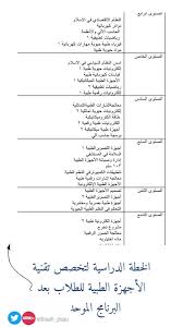 Jun 08, 2021 · اقتصادي / هدف يُبرم اتفاقية مع جامعة الأمير سطام بن عبدالعزيز لدعم توظيف الخريجين الثلاثاء 1442/10/27 هـ الموافق 2021/06/08 م واس Ø¥Ø¶Ø§Ø¡Ø© Ø¬Ø§Ù…Ø¹Ø© Ø§Ù„Ø£Ù…ÙŠØ± Ø³Ø·Ø§Ù… Ø¨Ù† Ø¹Ø¨Ø¯Ø§Ù„Ø¹Ø²ÙŠØ² On Twitter Ø§Ù‡Ù„Ø§ ÙÙŠØµÙ„ Ø´ÙƒØ±Ø§ Ù„Ø­Ø±ØµÙƒ ØªØ®ØµØµ ØªÙ…Ø±ÙŠØ¶ Ù„Ø·Ù„Ø§Ø¨ ØºÙŠØ± Ù…ÙˆØ¬ÙˆØ¯ Ø¶Ù…Ù† Ø§Ù„ØªØ®ØµØµØ§Øª Ø§Ù„Ù…ØªØ§Ø­Ø© Ø¨Ù…ÙˆÙ‚Ø¹ Ø§Ù„Ø¬Ø§Ù…Ø¹Ø© Ø§Ù„Ø±Ø³Ù…ÙŠ Ø¨Ø­Ø«Ù†Ø§ ÙˆØ¯Ù‚Ù‚Ù†Ø§ ÙƒØ«ÙŠØ±Ø§ Ù‚Ø¨Ù„ Ù†Ø´Ø§Ø±Ùƒ Ù…Ø¹Ù„ÙˆÙ…Ø§ØªÙ†Ø§