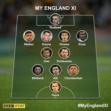 Pick Your England Starting Xi England World Cup Squad Bbc Sport Wales Team
