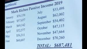 Mark Riches has earned over 12 Million Dollars with LegalShield and shares  exactly how he did it!