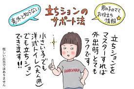 ボード bb のピン