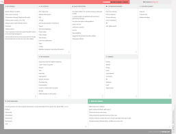 Cloudera Business Model Canvas Business Model Canvas Business Model Canvas Examples Business Model Example