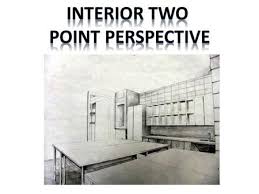 Mtv, moose tv, all moose all the time. One Point Perspective Interior Ppt Video Online Download
