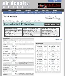 Nitro History Analysis Racecar Book Com