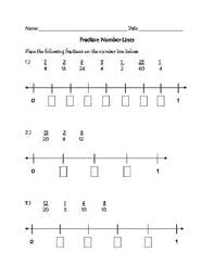 Fraction Number Line Practice Worksheet Number Line Fractions Practices Worksheets