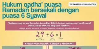 Puasa ganti adalah puasa dikerjakan setelah bulan ramadhan selama sejumlah hari yang ditinggalkan karena tidak berpuasa pada bulan suci. Niat Puasa Ganti Archives Ontrenz