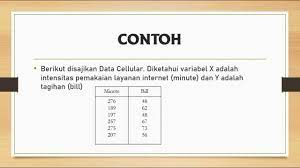 Cara menghitung korelasi product moment dengan simpangan adalah sebagai berikut: Korelasi Adalah Pengertian Dan Contoh Uji Koefisien Korelasi
