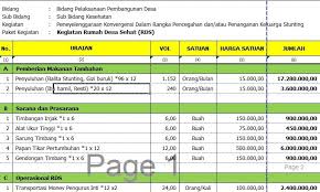 Contoh rab proposal penelitian kemenag 26 jan, 2021 posting komentar desain kompor 12 volt. Contoh Rab Kegiatan Pencegahan Stunting Desa