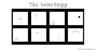 Check spelling or type a new query. Cara Menjawab Soal Psikotest Tes Wartegg Abi Awam Bicara