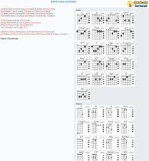 Become a better singer in only 30 days, with easy video lessons! Chord Climb Every Mountain Tab Song Lyric Sheet Guitar Ukulele Chords Vip