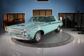 Image result for Turquoise 1963 Polara