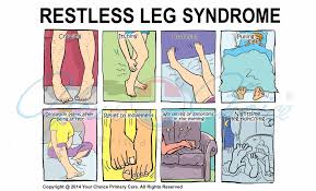 Image result for Restless Leg Syndrome