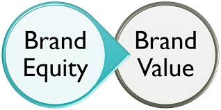 Brand equity is a concept that refers to the value generated from a company's product or service when it is compared to a generic equivalent. Difference Between Brand Equity And Brand Value With Comparison Chart Key Differences