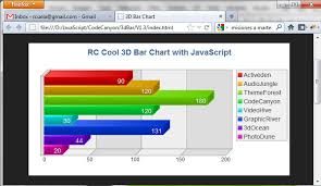 3d Bar Chart With Javascript