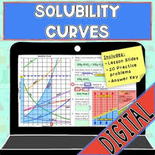 Mar 29, 2021 · solubility curve worksheet 1 answer key : Solubility Curve Worksheets Teaching Resources Tpt