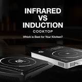 Infrared vs Induction Cooktop: Which is Best for Your Kitchen?