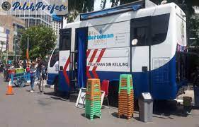 Om bro hanya harus kembali ke 'loket pendaftaran dan penetapan stnk'. 3 Tugas Administrasi Samsat Cara Kerja Terbaru Pilihprofesi