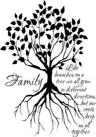 Like Branches On A Tree Family Tree Wall Decal Family Tree Tattoo Tree Tattoo Designs Family Tree Designs
