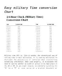 printable military clock 31studio co