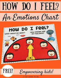 How Do I Feel Emotions Chart Lizs Early Learning Spot