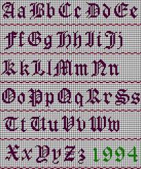 Maybe you would like to learn more about one of these? Gothic Old English Cross Stitch Letters Novocom Top