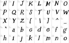 Then you've probably seen someone use bolded or colored text in a discord server or in your dms before. Dzidzideco Font Free For Personal