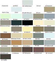 Polyblend Grout Colors Cooksscountry Com