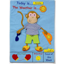Monkey Weather Chart Calendar Learningenglish Esl
